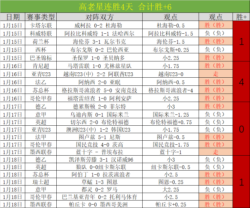 塞巴略斯赛,后遭马竞球,迷侮辱,杏彩娱乐,杏彩娱乐官网入口,杏彩娱乐官网首页,杏彩娱乐官网