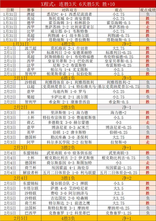 Jeff,技术大飞跃,作者共话百,杏彩娱乐,杏彩娱乐官网入口,杏彩娱乐官网首页,杏彩娱乐官网