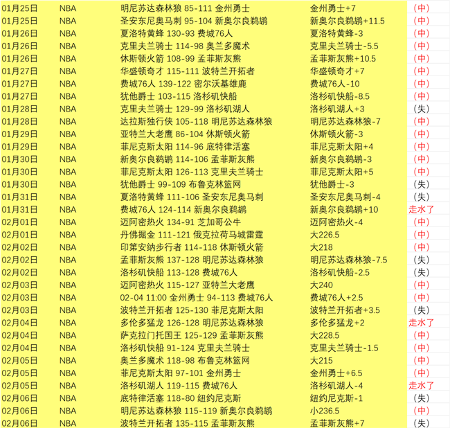 赛季球员赛,丁俊晖领衔,五将竞逐,杏彩娱乐,杏彩娱乐官网入口,杏彩娱乐官网首页,杏彩娱乐官网