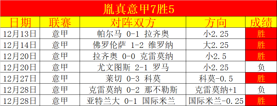 尤文提度主,场激战基多,大学,杏彩娱乐,杏彩娱乐官网入口,杏彩娱乐官网首页,杏彩娱乐官网