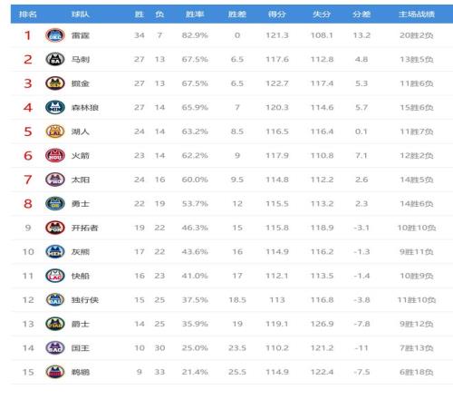 烏度卡選擇,範弗裏特的,原因探析,杏彩娱乐,杏彩娱乐官网入口,杏彩娱乐官网首页,杏彩娱乐官网