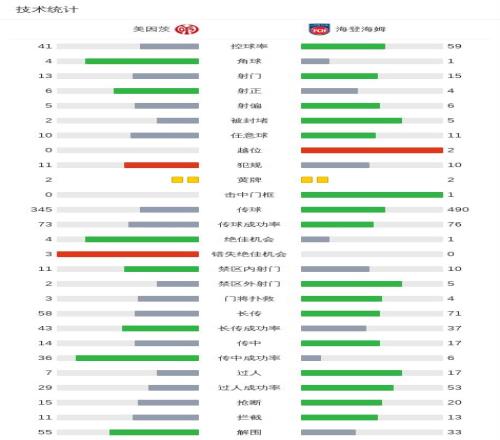大乐透期号,专家质合分,前区十码精,杏彩娱乐,杏彩娱乐官网入口,杏彩娱乐官网首页,杏彩娱乐官网