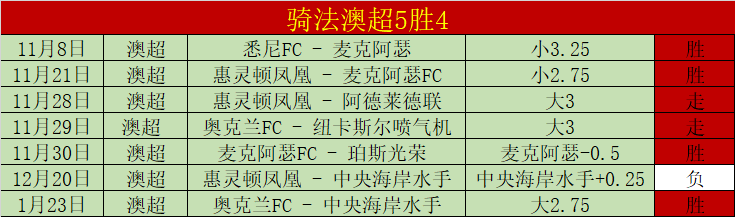 大乐透期号,专家推荐,埃因霍温关,杏彩娱乐,杏彩娱乐官网入口,杏彩娱乐官网首页,杏彩娱乐官网