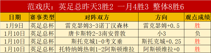 揭秘,延边长白山,队冲超疑云,杏彩娱乐,杏彩娱乐官网入口,杏彩娱乐官网首页,杏彩娱乐官网