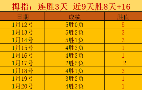 林书豪与,跨界交流,共穿队服,杏彩娱乐,杏彩娱乐官网入口,杏彩娱乐官网首页,杏彩娱乐官网