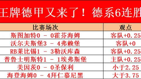 戴伟浚关键助攻平局，王永珀任意球绝杀中超第14轮深圳对阵重庆
