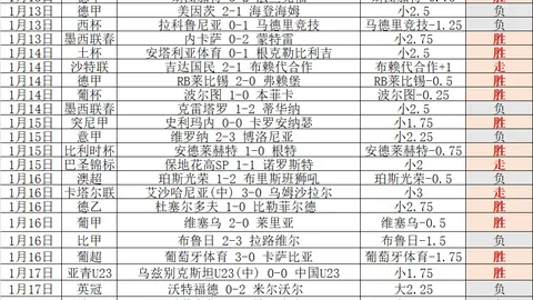 烏度卡選擇範弗裏特的原因探析：助力年輕球員成長的關鍵要素