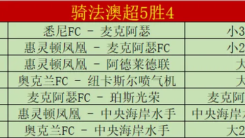 大乐透期号专家推荐：埃因霍温关键战质合分析