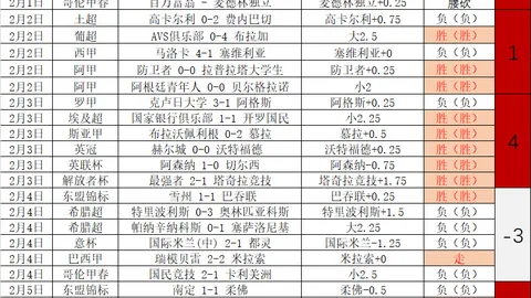 热刺赛季U21五子成城，欧洲赛场独领风骚