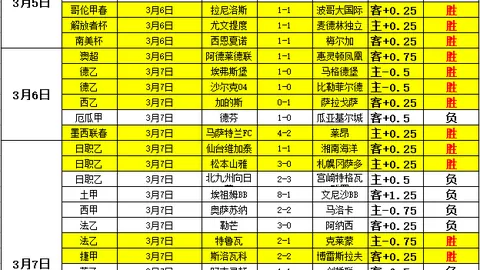 韩K强强对决，一队胜算更高